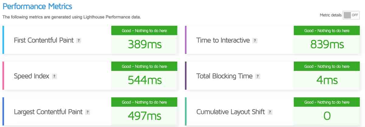 Metrics Speed Test